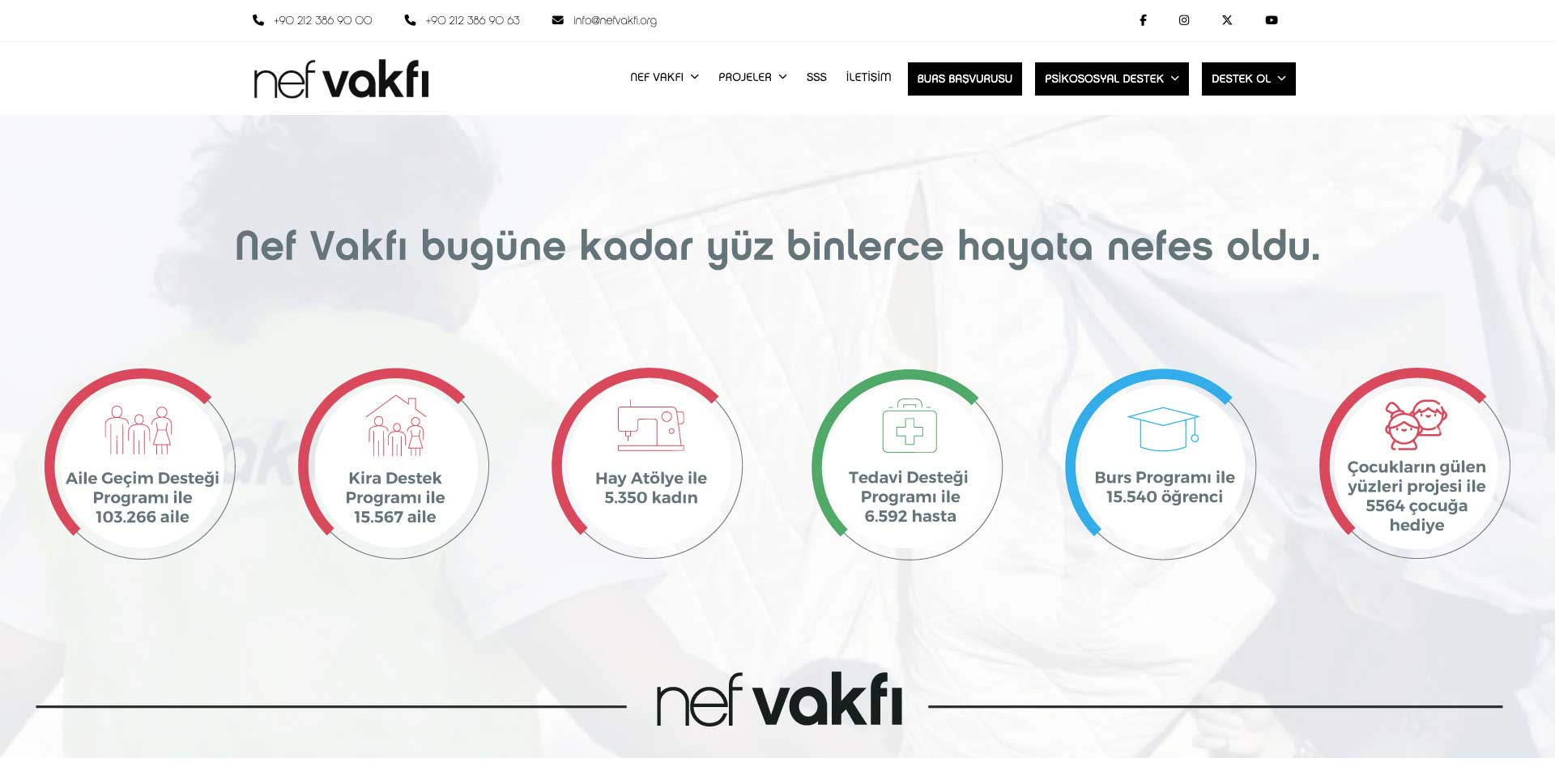 Nef Vakfı